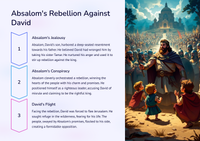 2 Samuel: Van koning Dawid tot koningskap