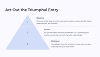 Easter Unit Lesson 3: The Triumphal Entry