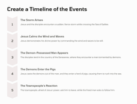 The Disciples and the Storm: Exploring Luke 8:22-39