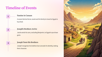 Genesis 43 - The Second Journey to Egypt