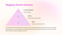 Genesis 15 - God's Covenant with Abram