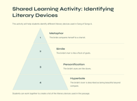 Hooglied 6: 'n Verkenning 