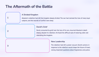 2 Samuel 18 - The Battle of Absalom
