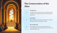 Exodus 29: A Study of Consecration and Worship
