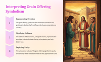 Grain Offerings in Leviticus 2