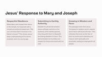 The Presentation on Luke 2:22-52
