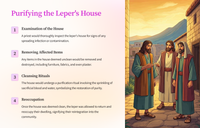 Cleansing the Leper: Leviticus 14