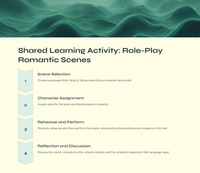 Hooglied 8: 'n Bybelse liefdesverhaal 