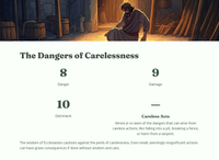 Wysheid en dwaasheid: 'n Les uit Prediker 10 