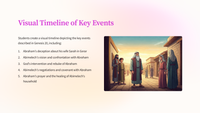 Genesis 20 - Abraham and Abimelech