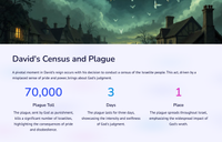 2 Samuel: Van koning Dawid tot koningskap