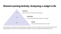 Judges 2: Lessons from the Time of the Judges
