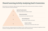 Handelinge 9 - Die bekering van Saul: 'n Reis van vervolger tot apostel 