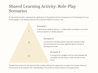 Die seën van bekering: 'n Onderrigeenheid oor Deuteronomium 30 