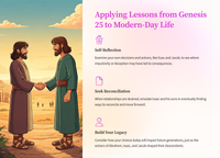 The Life of Isaac: Lessons from Genesis 25