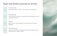 Elijah's Final Journey: 2 Kings 2