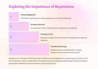 Seëninge en vloeke: 'n Studie van Levitikus 26 