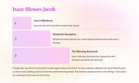 The Story of Jacob and Esau - Genesis 27