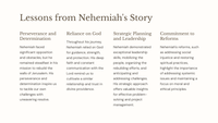 Nehemia 2: Herbou die mure van Jerusalem 