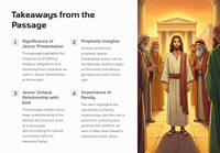 The Presentation on Luke 2:22-52