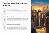 The Woman Caught in Adultery and Jesus' Teachings from John 8:1-59