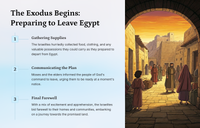 Exodus 10 - The Plagues of Locusts and Darkness