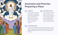 Easter Unit Lesson 1; Setting the Stage Gods Redemption Plan