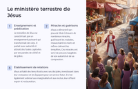 Collection de Pâques Niveau 5-6 - Ressources de la leçon 1 (Francais)