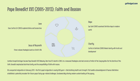 Lesson 7 - Exploring the Catholic Church: Modern Era Overviewrmation