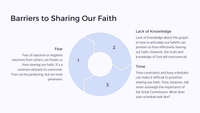 Lesson 8: The Great Commission - Our Response to Easter