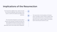 Easter Unit Lesson 7: The Resurrection - Victory Over Death
