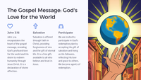 Easter Unit Lesson 1; Setting the Stage Gods Redemption Plan