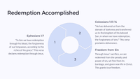 Easter Unit - Lesson 6: The Crucifixion - The Price of Redemption