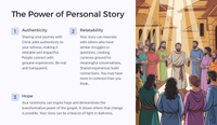 Lesson 8: The Great Commission - Our Response to Easter