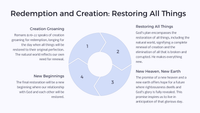 Easter Unit Lesson 1; Setting the Stage Gods Redemption Plan