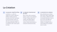 Collection de Pâques Niveau 5-6 - Ressources de la leçon 1 (Francais)