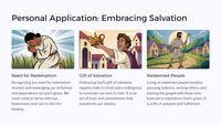 Easter Unit Lesson 1; Setting the Stage Gods Redemption Plan