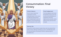 Easter Unit Lesson 1; Setting the Stage Gods Redemption Plan