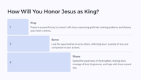Easter Unit Lesson 3: The Triumphal Entry