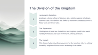 The Reign of Abijah in Judah (1 Kings 15)