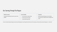 GFG Curriculum- Grade 5 -Term 1 – Week 2 - The Ten Plagues