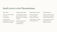 1 Thessalonians 4: A Guide for Godly Living