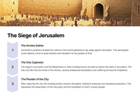 The Day of the Lord: Zechariah 14