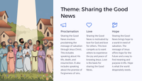 Lesson 8: The Great Commission - Our Response to Easter