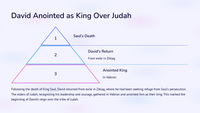 2 Samuel: Van koning Dawid tot koningskap
