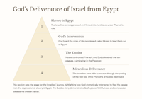 Deuteronomy 9 - God's Faithfulness and Our Response