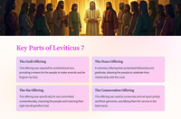Leviticus 7: A Deeper Look