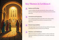 Leviticus 6: A Guided Study