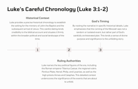 The Gospel of Luke 3 : Preparing the Way for the Messiah