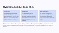 Weekly Torah & Haftarah Readings - 19th April 2025